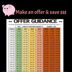 Like an item but not the price? Make an offer. SUCCESSFUL OFFER GUIDE